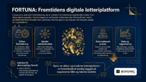 Sikker digital lodtrækning